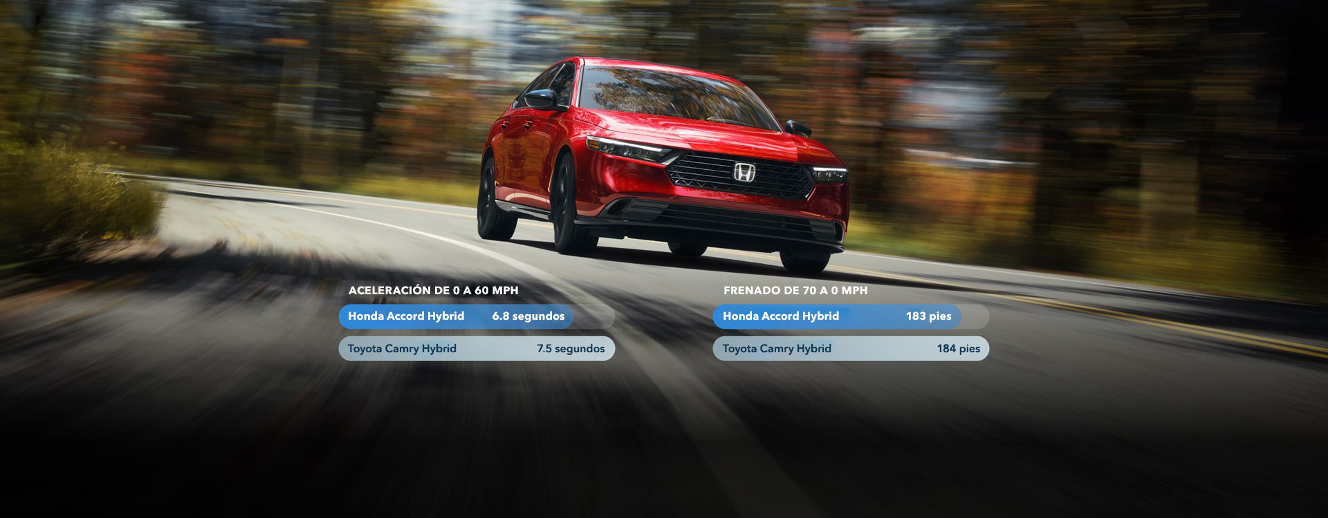 Honda Accord Sport-L Hybrid 2024 en Radiant Red Metallic en un bosque tomando la curva de la carretera para mostrar la maniobrabilidad de alta respuesta.